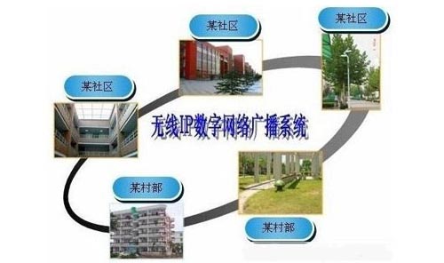 IP網絡廣播系統(tǒng)部分工程案例